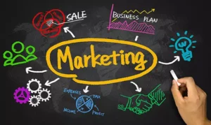 The importance of digital marketing represented in a blackboard